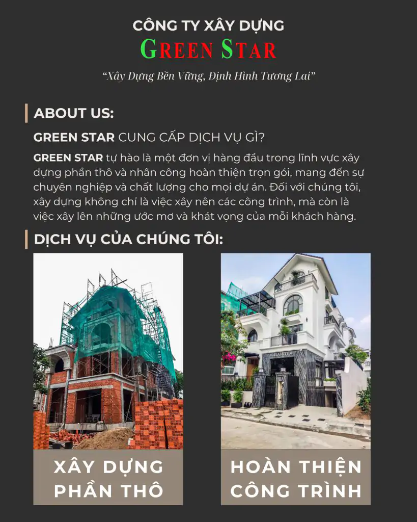 Xây dựng trọn gói